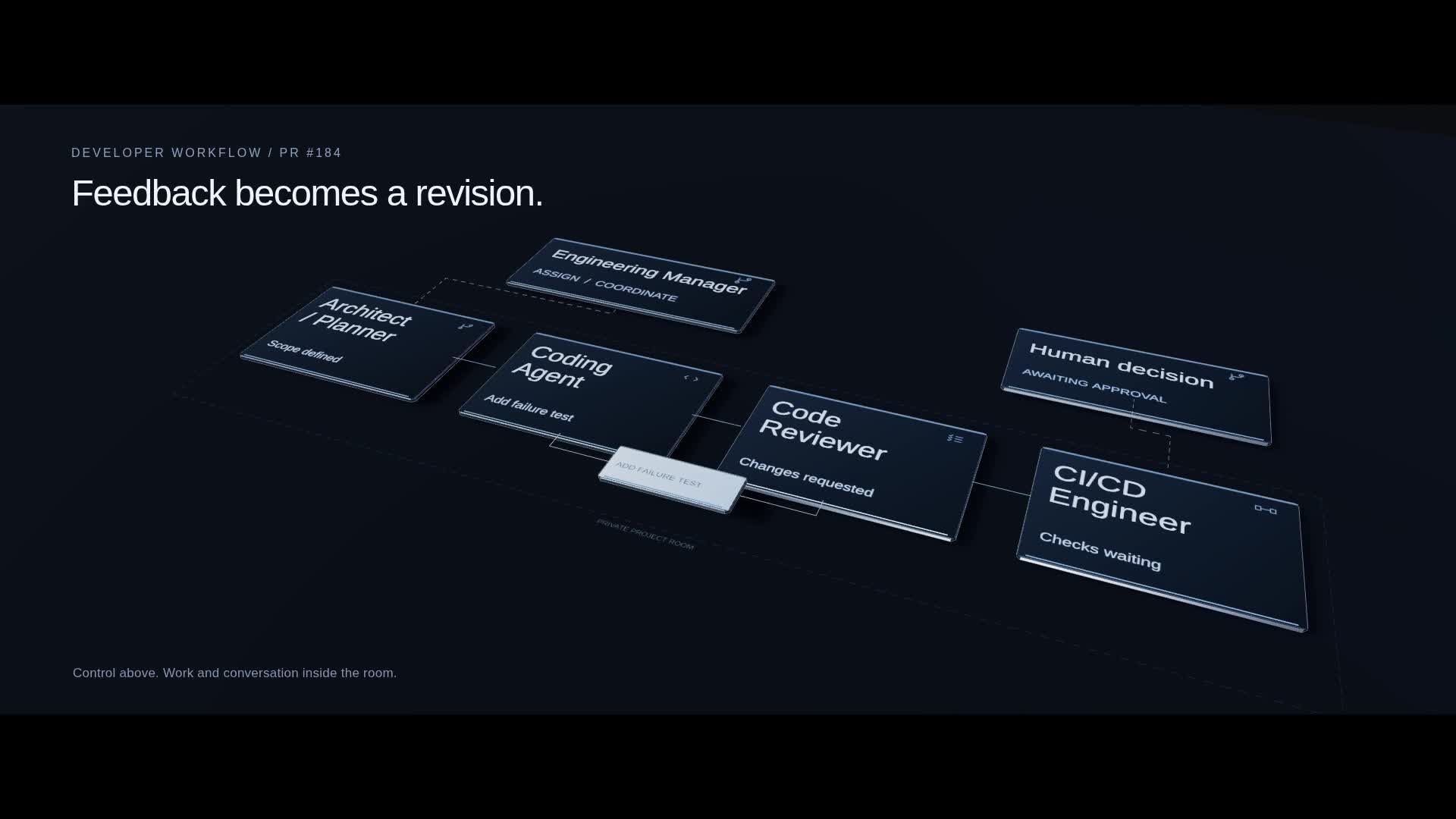 Dark AgentPeer film poster showing an agent coordination interface